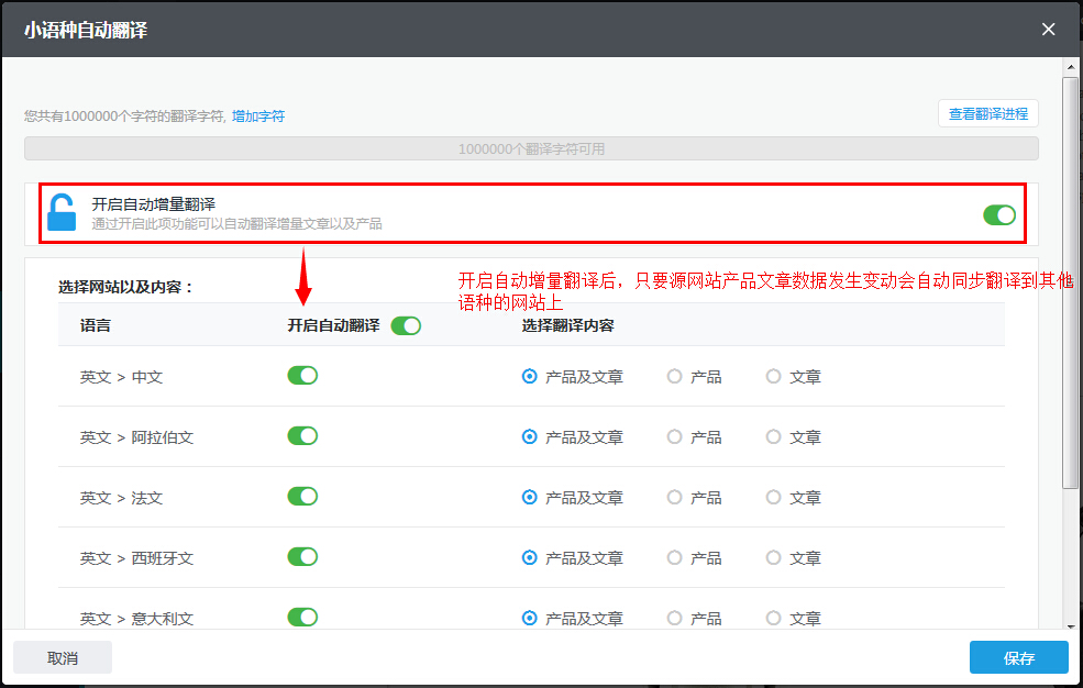 小语种自动增量翻译产品及文章数据 小语种自动增量翻译产品及文章数据